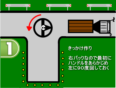 けん引免許取得日記