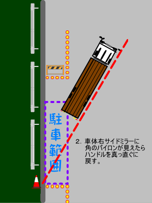 縦列駐車その２
