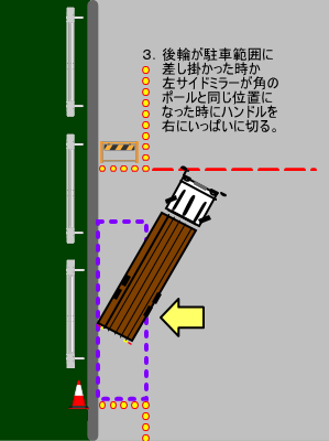 縦列駐車その３