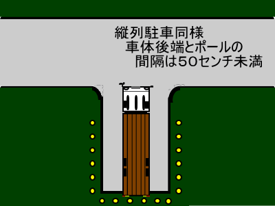 方向転換その４